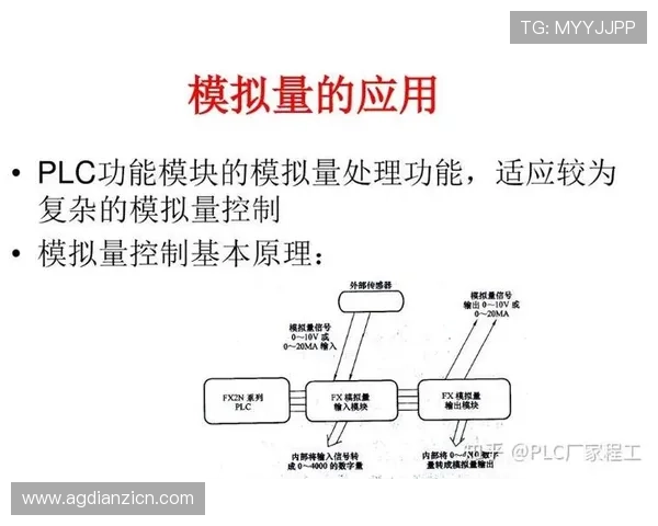 PT电子模拟器与其他模拟软件的比较分析,选择最适合自己需求的模拟工具 PT电子模拟器与其他模拟软件的比较分析,选择最适合自己需求的模拟工具