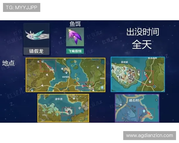 新手必看扑鱼游戏攻略从入门到精通的完整操作流程与实用技巧